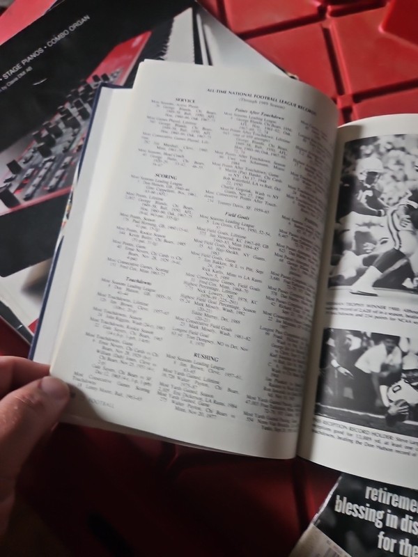1990s Guinness Sports Record Book gallery