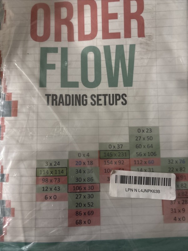 Trader Dale Order Flow (Paperback) Insider’s Guide to Trading