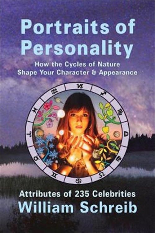Portraits of Personality: How the Cycles of Nature Shape Your Character & Appear
