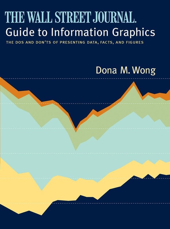 Guide to Information Graphics: The Dos and Don’ts of Presenting Data, Facts,…