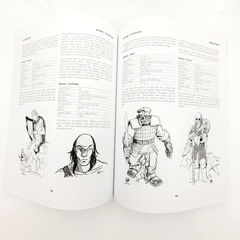Basic Fantasy Role Playing Game Paperback Chris Gonnerman 2nd Edition 2008 gallery