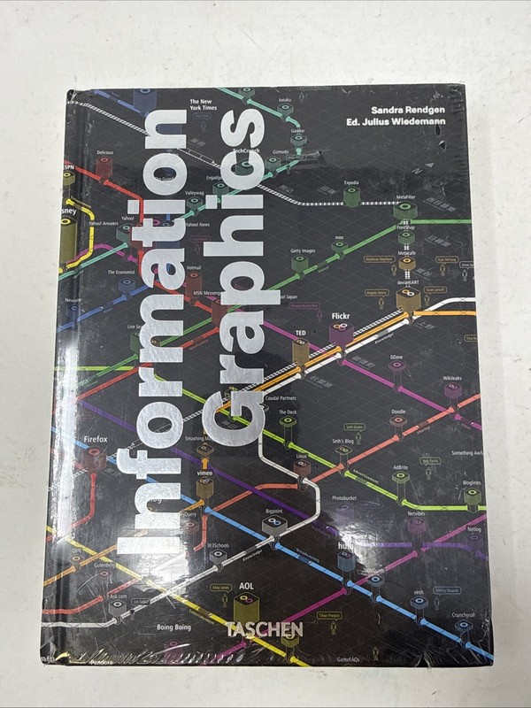 Information Graphics. 45th Ed. by Sandra Rendgen Hardcover Book