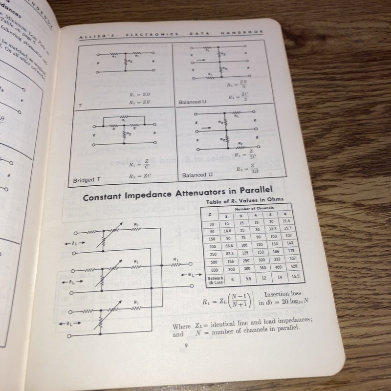 Allied Electronics Data Handbook, Allied Radio Corp. Softcover 1956 gallery