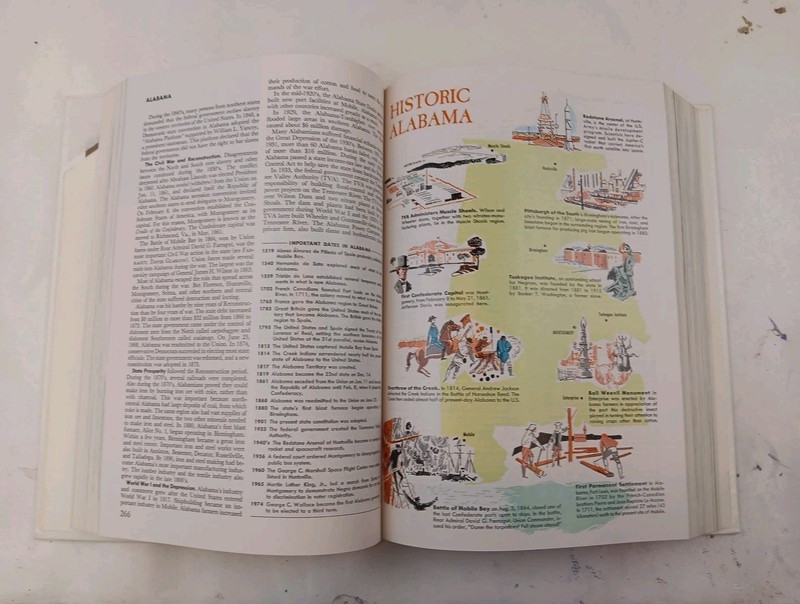 The World Book Encyclopedia 1976 Bicentennial Edition Complete Volume Set 1 -22 gallery