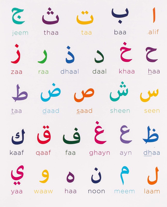 Arabic Alphabet Notebook: Wide-Ruled, 75 Sheets/150 Pages, 8 x 10 inches white