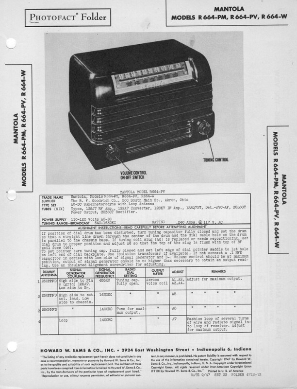 Mantola – R664-PM – Radio – Original Service Manual – 1947