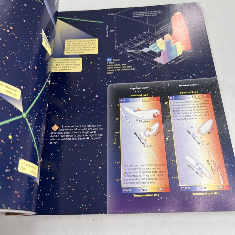 Stars and Galaxies by Michael A. Seeds; Dana Backman gallery