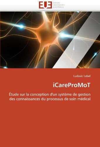 iCareProMoT