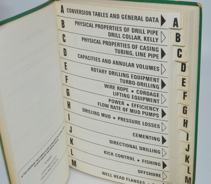 DRILLING DATA HANDBOOK By Institut Fraccals Du Petrole Gulf Publishing 1980 VTG gallery