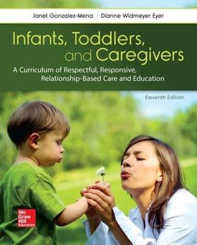 INFANTS TODDLERS & CAREGIVERS:CURRICULUM RELATIONSHIP by Janet Gonzalez-Mena