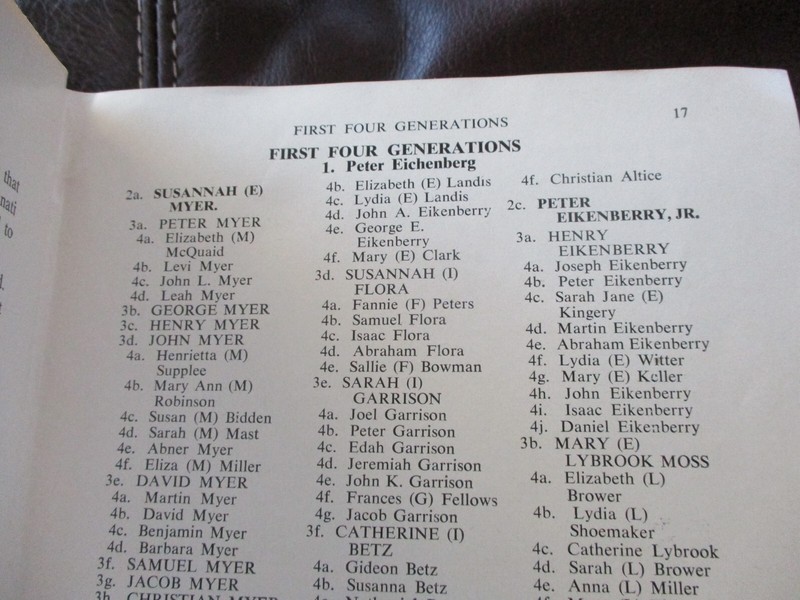 History and Genealogy of Peter Eichenberg Family Ikenberry 1955 - 511 Pages 10 gallery