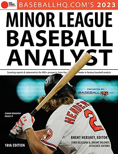 2023 Minor League Baseball Ana – VERY GOOD