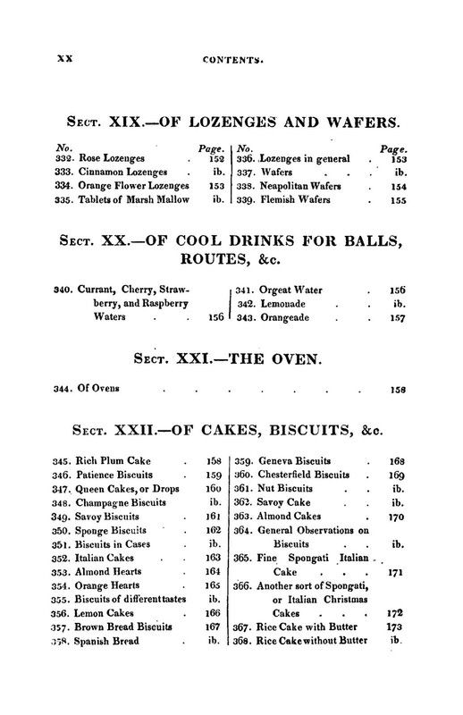1823 The Italian Confectioner Vintage Cook Book 291 Pages gallery