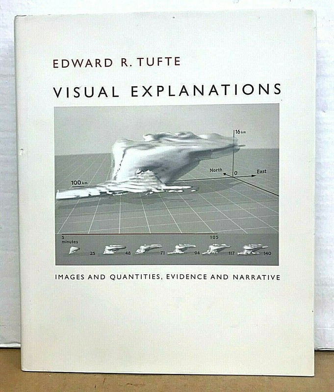 Visual Explanations Images & Quantities Edward R Tufte 1997 Graphics Press HB/DJ