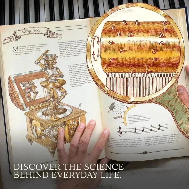The Book The Ultimate Guide to Rebuilding a Civilization - Inspirational Science gallery