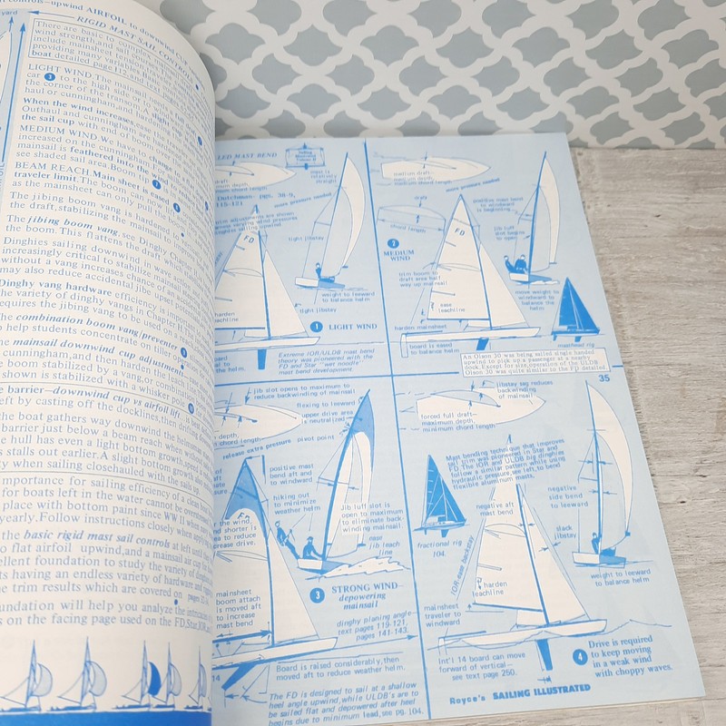 Royce's Sailing Illustrated 1999 PB Patrick Royce Sailing Volume II (or 2) gallery