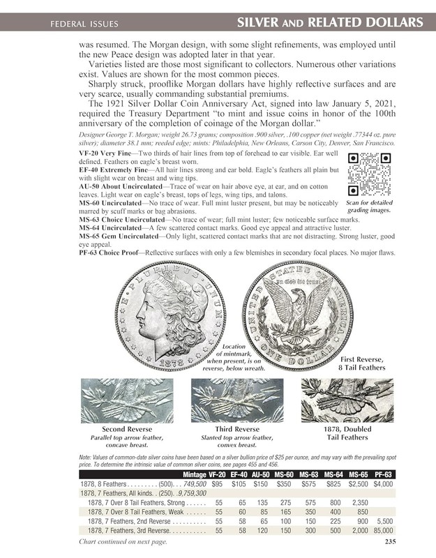 Official Red Book: A Guide Book of United States Coins 2025 Large Print Edition gallery