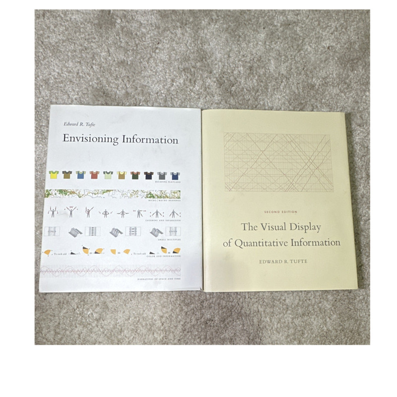 Edward R. Tufte Envisioning Information & Visual Display Graphics Press Signed …
