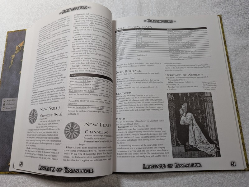 D20 D&D 3rd Edition Legends Of Excalibur Arthurian Adventures RPG Objects gallery