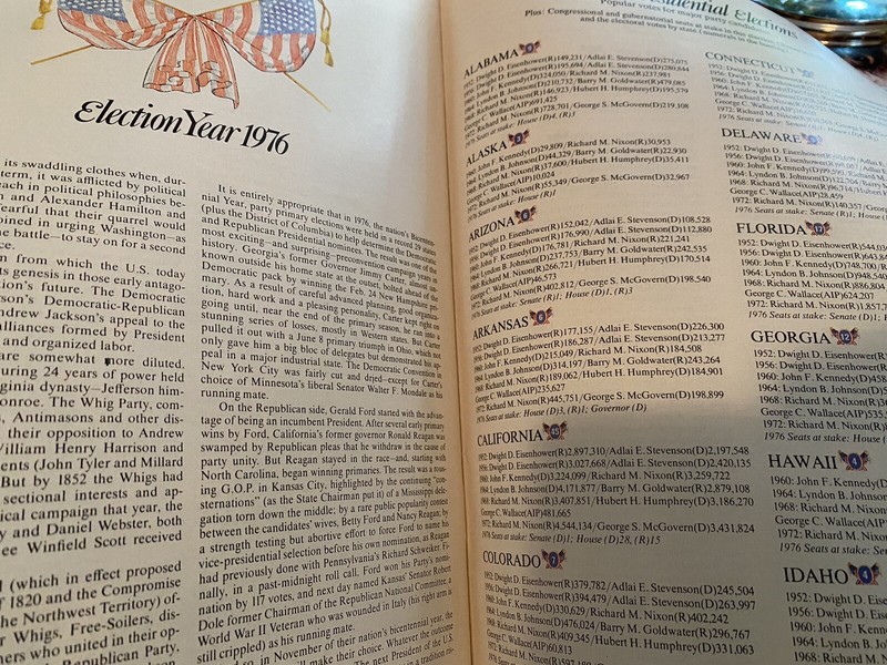 TIME MAGAZINE SPECIAL REPORT THE AMERICAN PRESIDENTS THEODORE ROOSEVELT GUC gallery