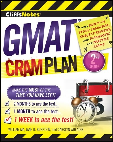 CLIFFSNOTES GMAT CRAM PLAN, 2ND EDITION (CLIFFSNOTES CRAM By Carolyn C. Wheater