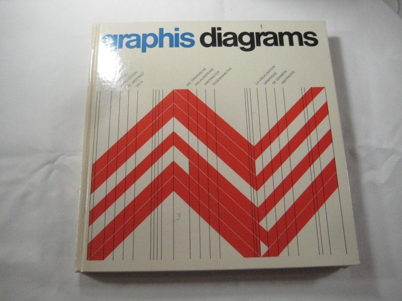 Book hardcover Graphis Diagrams Walter Herdeg 1979 3rd ed.