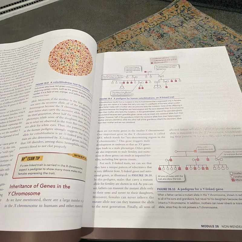 Biology for the AP® Course gallery