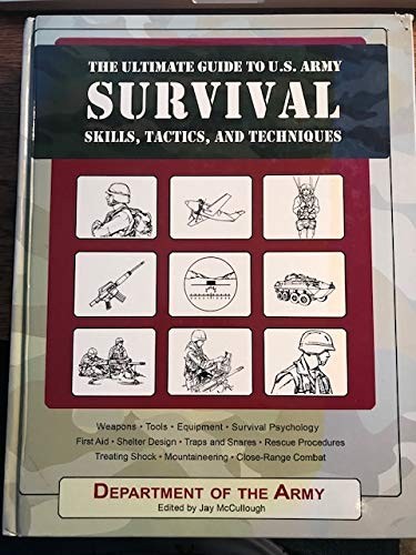 The Ultimate Guide to US Arm – ACCEPTABLE