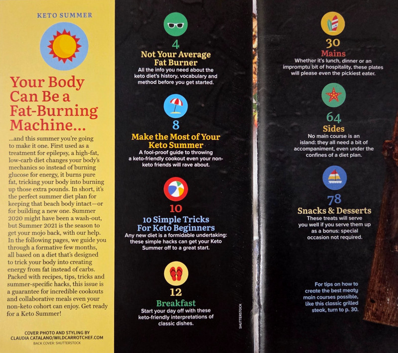 Keto Summer Magazine 2021 Topix Media Specials #20 Digest BBQ Grill NEW gallery