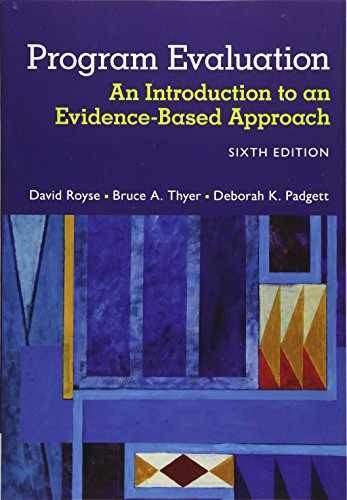 Program Evaluation: An – Paperback, by Royse David; Thyer – Very Good d