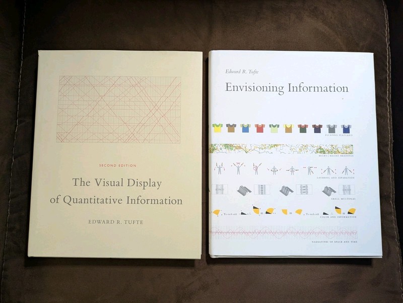 Edward R. Tufte 2 Volume Set Envisioning Info, Visual Disp. Of Quant. Info.
