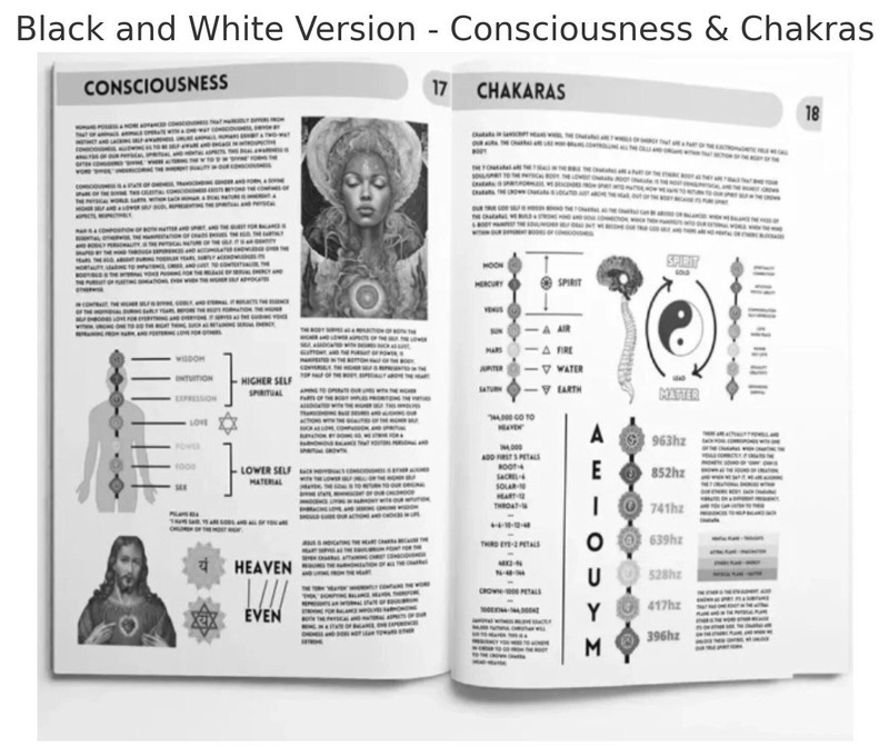Book of Wisdom Volumes 1 & 2 by Harry B. Joseph -Paperback Bundle gallery