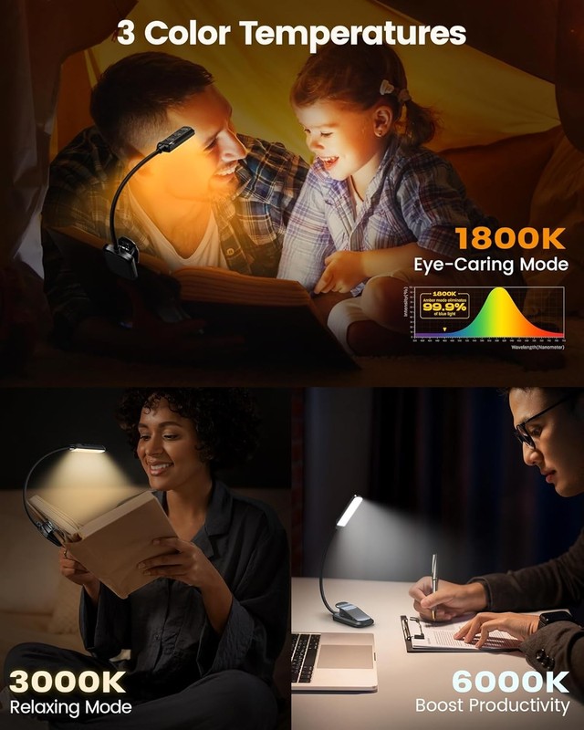 Glocusent 13 LEDs Book Light for Reading at Night, 120 Hrs Runtime Rechargeable gallery