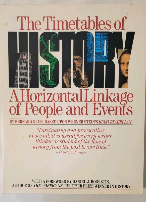The Timetables Of History By Bernard Grun