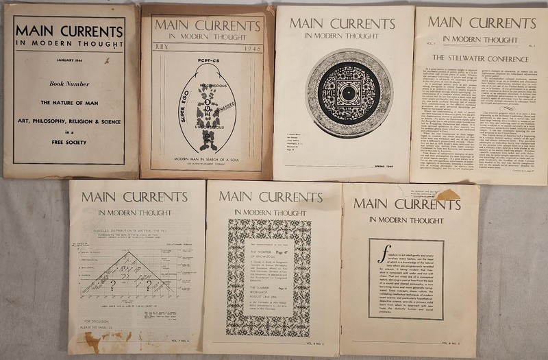 Main Currents in Modern Thought 1944 – 1950 Lot 7 – Nature Man, Soul, Stillwater