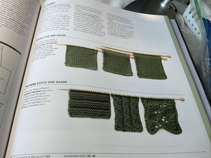 Vogue® Knitting The Ultimate Knitting Book: Completely Revised & Updated 1st Ed. gallery