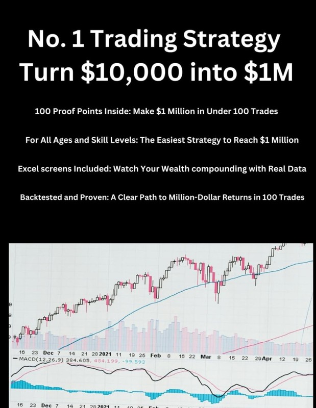 No. 1 Trading Strategy Turn $10,000 into $1M Unlock the Power of Compounding ...