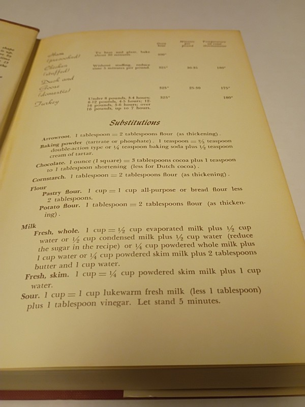 The Fannie Farmer Cookbook Eleventh Edition 1965 Hardcover Book Club Edition gallery