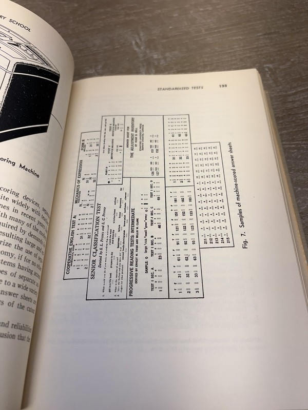 Measurement and Evaluation in the Elementary School 1953 HC Education Book gallery