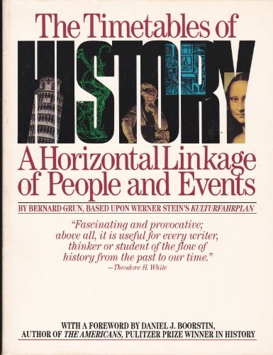 Timetables of History, Grun Bernard