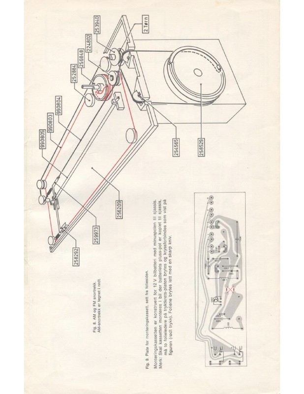 TANDBERG TP41 Portable 41 Service Manual - STEEL WIRE BOUND - PROTECTIVE COVERS gallery