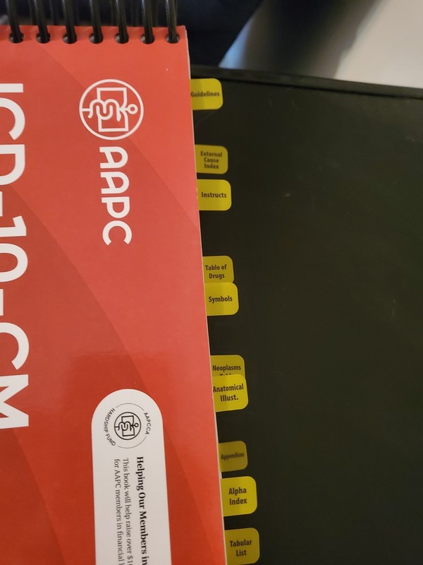 2024 AAPC AMA Lot ICD-10-CM Expert 2024 CPT 2024 Pro HCPCS Level II 2024 Pro gallery