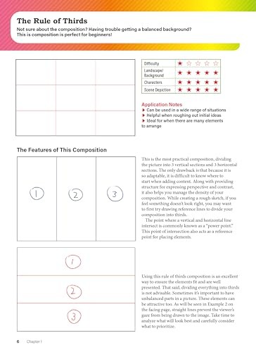 Digital Manga Composition & Perspective: A Guide for Comic Book Artists, Tomono, gallery