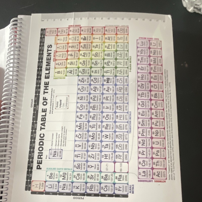 Macmillan Learning Student Lab Notebook Chemistry 100 Duplicate Sets Spiral gallery