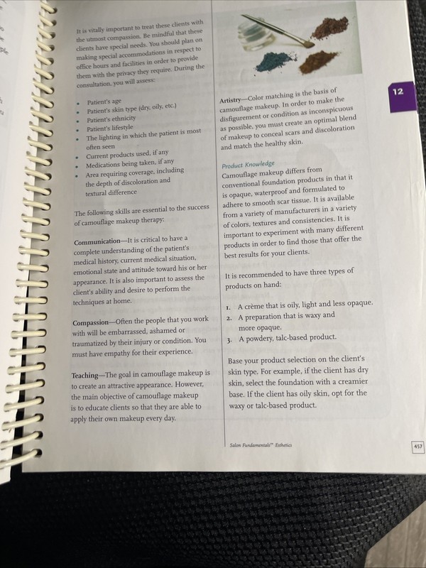Salon Fundamentals Esthetics A Resource for Your Skin Care Career 2007 2nd Ed. gallery