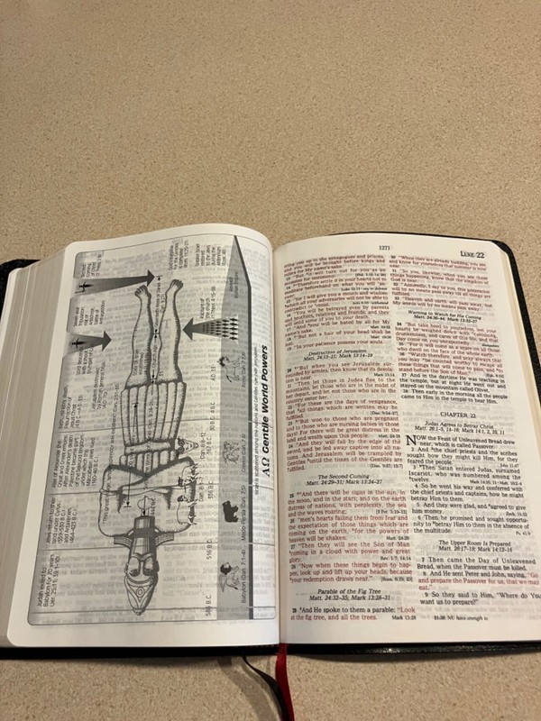 Prophecy Study Bible John Hagee NKJV 1997 Black Bonded Leather gallery