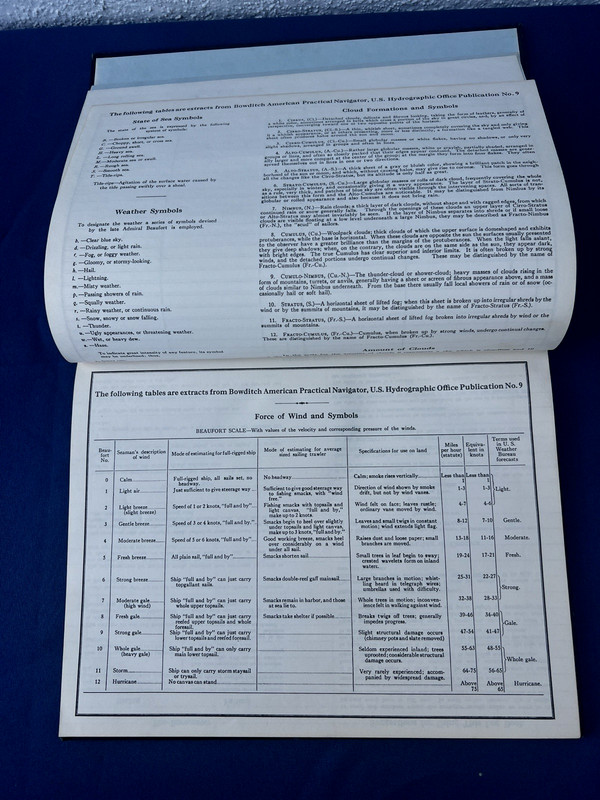 Perko Ships Marine Log Book Vintage Nautical gallery