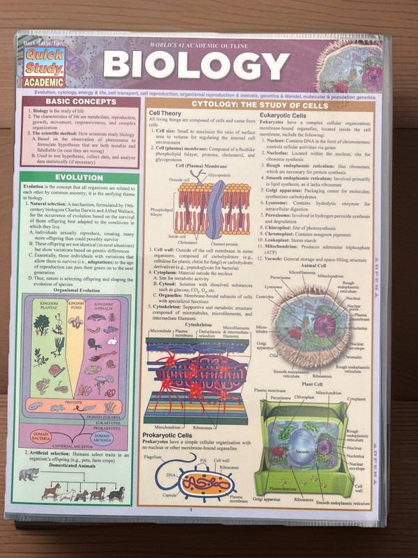 Biology; Tri-Fold Laminated Study & Reference Guide Bar Chart Quick study Guide
