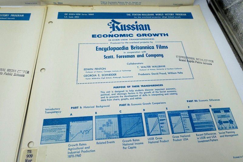 Rare Vintage Encyclopedia Britannica World History Projector Transparencies gallery