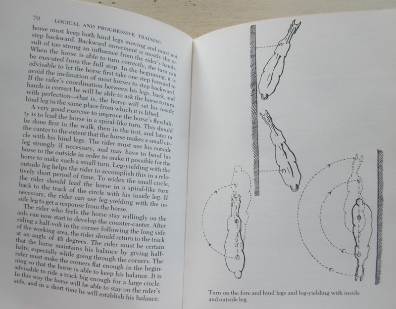 Vintage 1977 1st Edition Training the Horse and Rider by Fritz Stecken HB Illus gallery